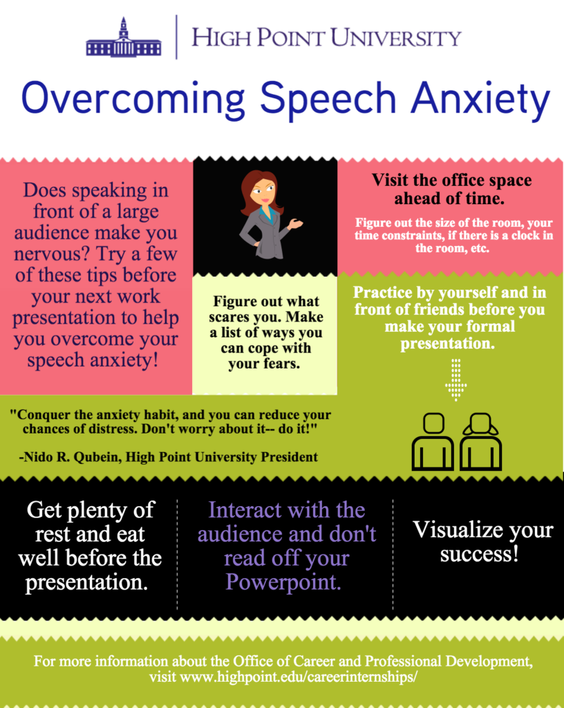  INFOGRAPHIC Overcoming Speech Anxiety High Point University High 