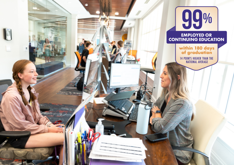 Student Success Coaches