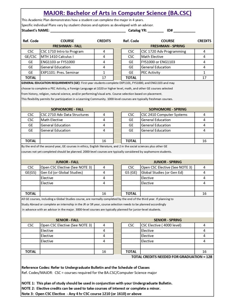 4 year plan BA CS
