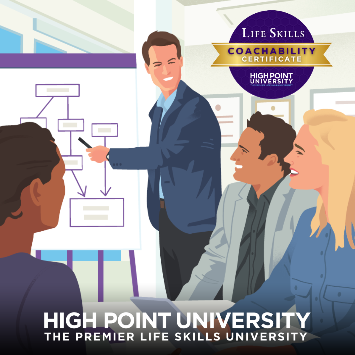 Professional Coachability Illustration