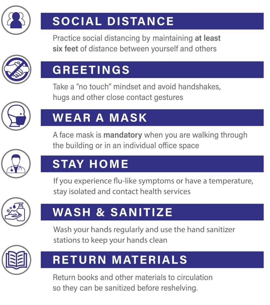 Entry Sign with Rules e1596637598806