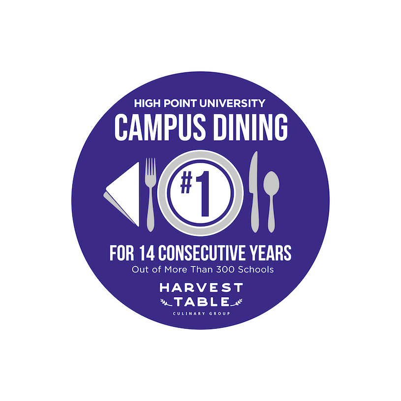HPU dining 2024