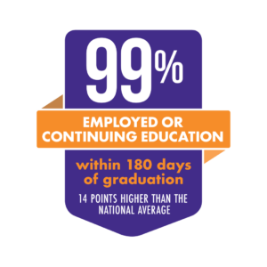 99 Percent sticker orange (1)