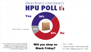 black friday shopping