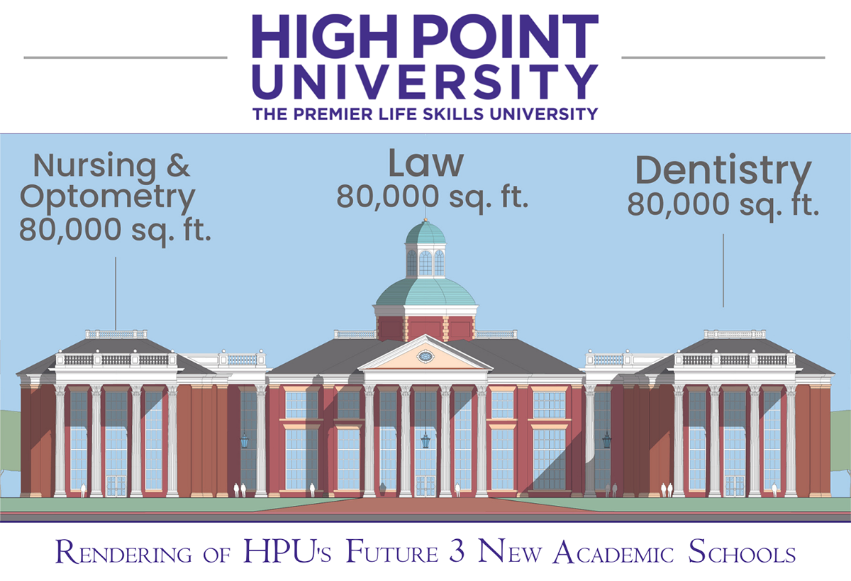 HPU Back to School 2