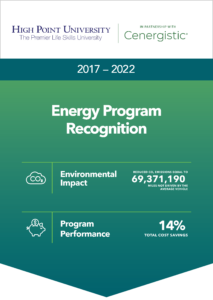 HPU Cenergistic badge