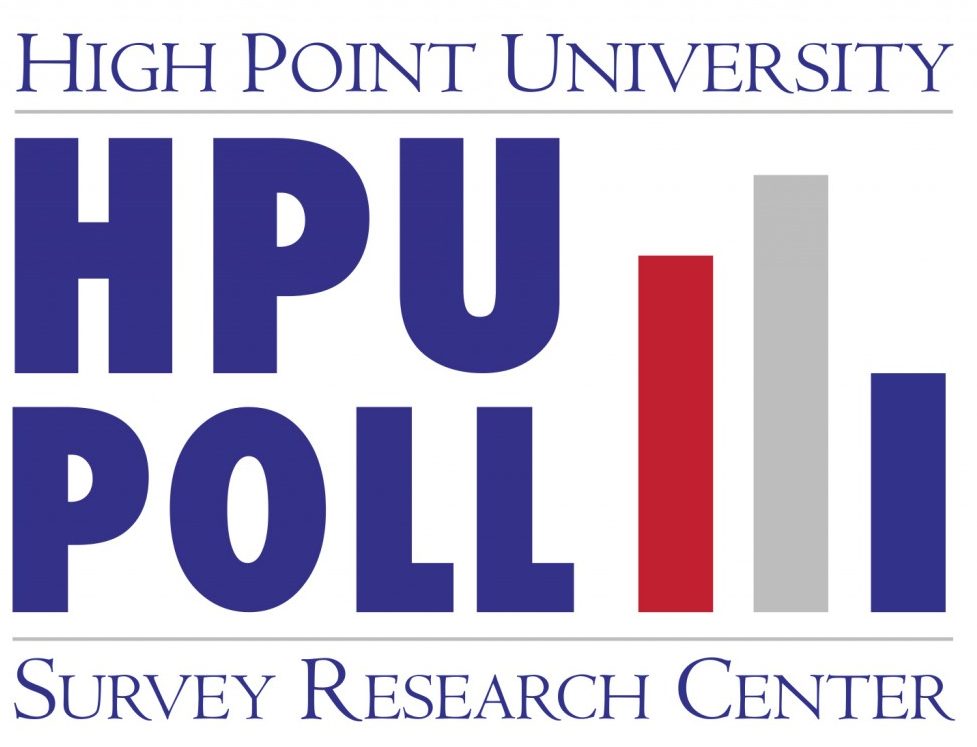 HPU Poll: North Carolinians Cite School Safety as Top Issue Concern