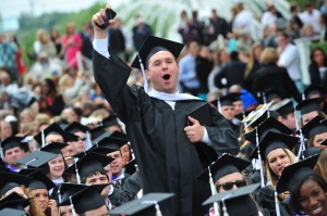 HPU High Point University