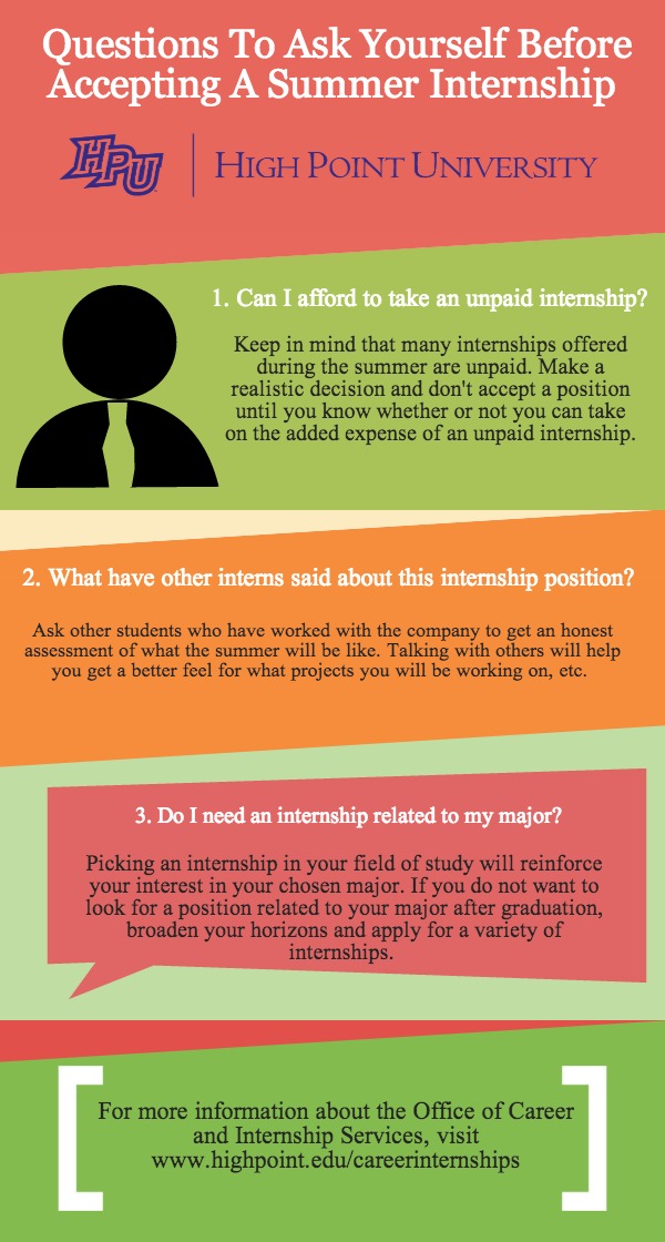 Questions about internship final