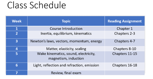 Class Schedule not accessible 
