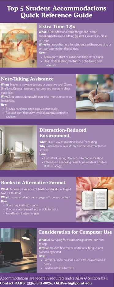 Top 5 Accommodations