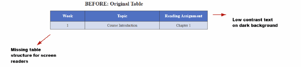 Before Slide Image not accessible