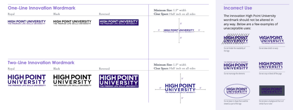 innovation wordmark use