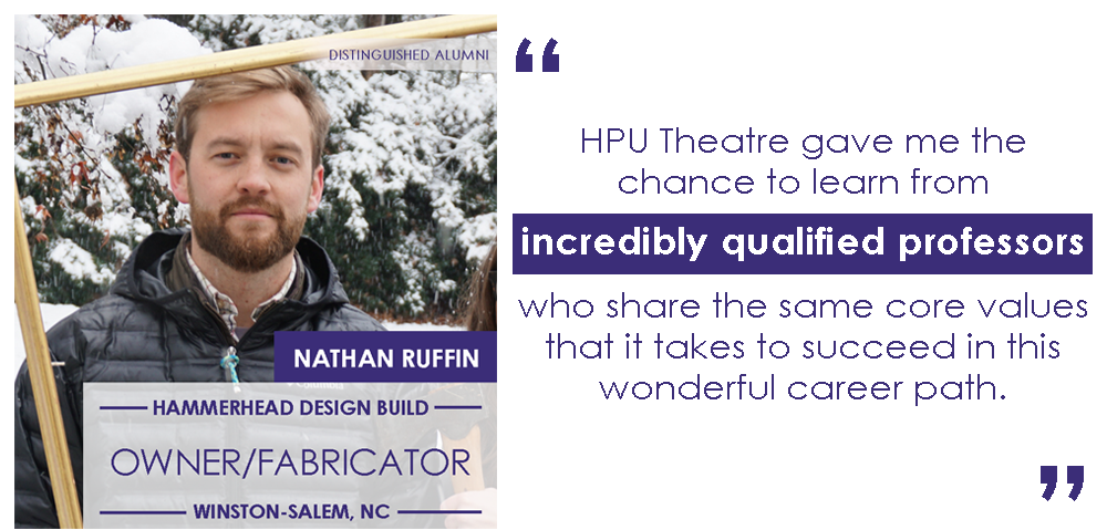 Prospective Theater Students | Theater | High Point University