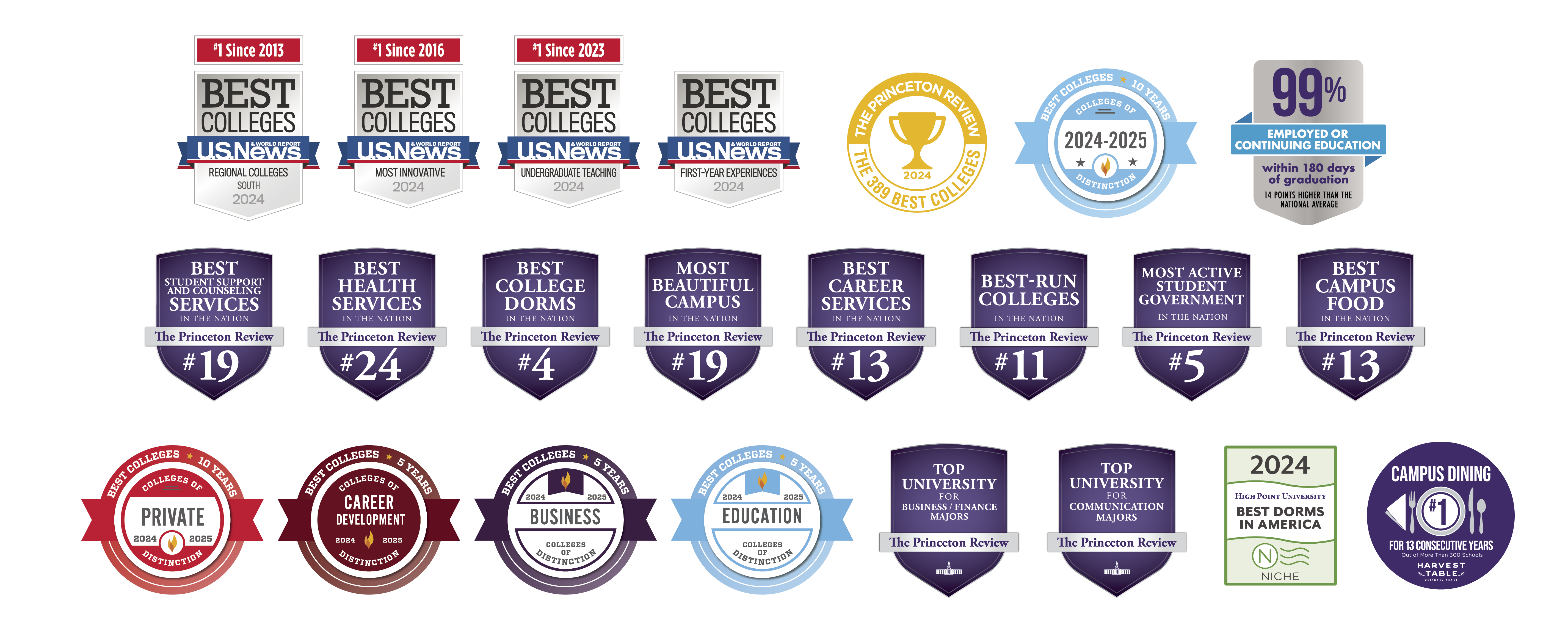 24 25 Summer Badgefest