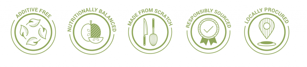 Screen Shot 2020 07 23 at 3.38.13 PM 1024x224